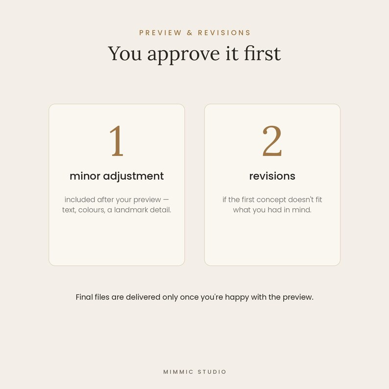 K&ouml;nnte beinhalten: Eine Informationsgrafik mit der &Uuml;berschrift PREVIEW & REVISIONS You approve it first. Zwei Boxen zeigen 1 minor adjustment included after your preview und 2 revisions if the first concept doesn't fit. Der Text lautet Final files are delivered only once you're happy with the preview und MIMMIC STUDIO.