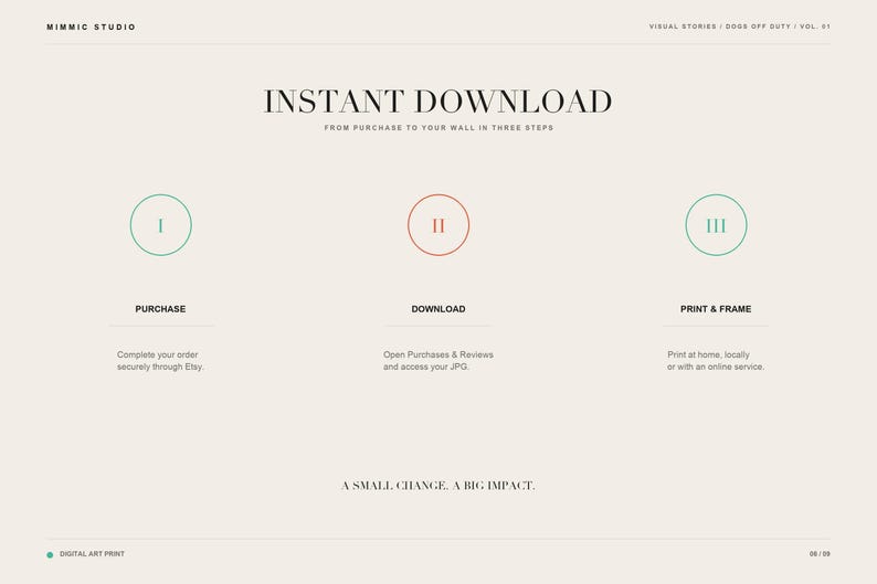 An informational slide outlining a three-step instant download process labeled Purchase, Download, and Print and Frame.