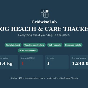 Kalkylblad för valpplanerare | Vaccinationsschema för nya valpar Tillväxtdiagram Träningslogg Utgiftsspårning | Valpars första år Excel Google Sheets