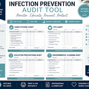 Infection Prevention Audit Tool