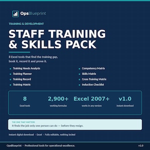 May include: A dark blue digital document titled Staff Training & Skills Pack by OpsBlueprint. It lists eight Excel tools including Training Needs Analysis, Planner, Record, Matrix, Competency Matrix, Skills Matrix, Cross Training Matrix, and Induction Checklist.