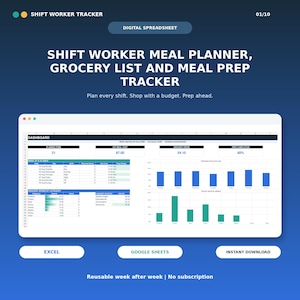 May include: A digital spreadsheet titled Shift Worker Meal Planner, Grocery List and Meal Prep Tracker. The interface displays a dashboard with charts, tables, and metrics for tracking planned items, meal costs, grocery spending, and prep completion.