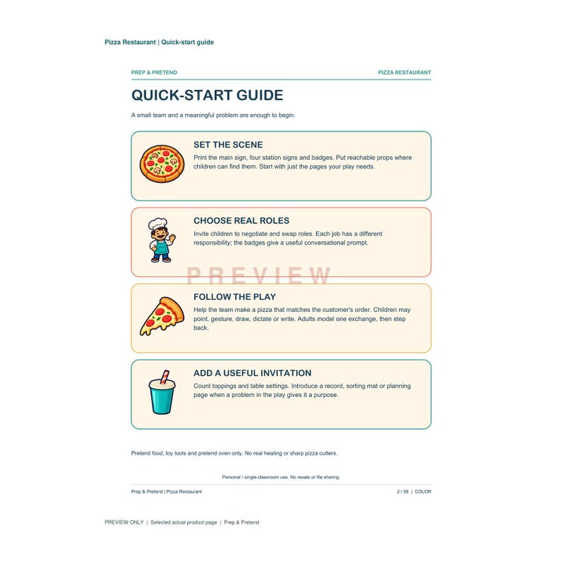 May include: A Pizza Restaurant Quick-Start Guide document featuring four sections: Set the Scene with a pizza icon, Choose Real Roles with a chef icon, Follow the Play with a pizza slice icon, and Add a Useful Invitation with a drink cup icon.