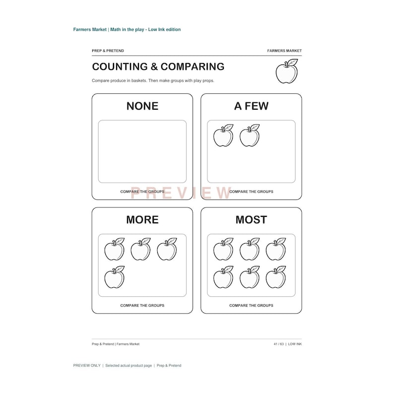 May include: A black and white educational worksheet titled Farmers Market | Math in the play - Low Ink edition. It features a Counting & Comparing section with four boxes labeled None, A Few, More, and Most, each containing varying numbers of apple illustrations.