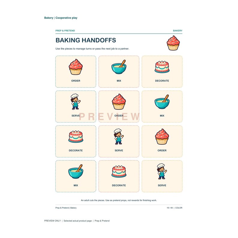 K&ouml;nnte beinhalten: Ein druckbares Arbeitsblatt mit dem Titel BAKING HANDOFFS, das ein Raster aus zw&ouml;lf Quadraten mit Illustrationen von Cupcakes, R&uuml;hrsch&uuml;sseln, Kuchen und einem B&auml;cker zeigt. Jedes Quadrat ist beschriftet mit: ORDER, MIX, DECORATE oder SERVE. Die Seite enth&auml;lt Anweisungen f&uuml;r kooperatives Spiel.