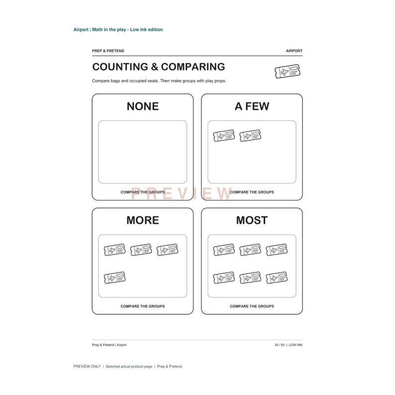 May include: A black and white educational worksheet titled Airport | Math in the play - Low Ink edition. The page features a Counting & Comparing section with four boxes labeled None, A Few, More, and Most, containing varying quantities of airplane ticket icons.