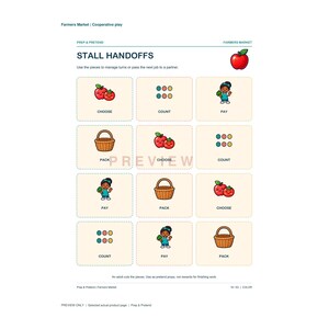 May include: A printable activity sheet titled Farmers Market | Cooperative play, featuring a grid of twelve cards labeled STALL HANDOFFS. Each card displays illustrations of apples, coins, a person, or a basket with the text CHOOSE, COUNT, PAY, or PACK.