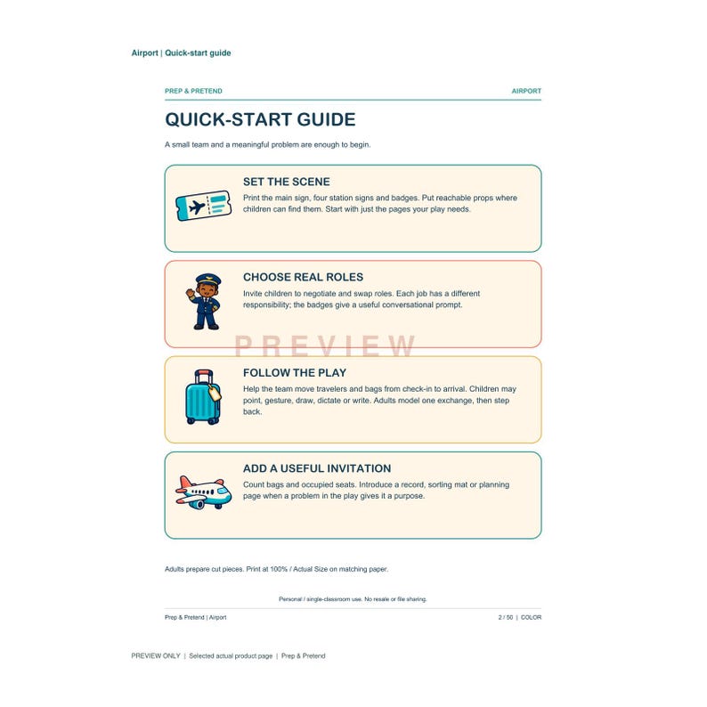 May include: A white document titled Airport Quick-Start Guide with four sections featuring icons of a boarding pass, a pilot, a blue suitcase, and a white airplane. Each section includes instructional text for setting up an airport-themed activity.