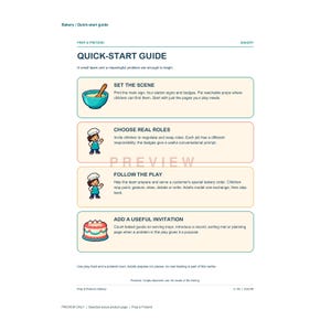 K&ouml;nnte beinhalten: Ein Schnellstart-Leitfaden f&uuml;r eine B&auml;ckerei mit vier Anleitungsabschnitten: Set the Scene mit einer Sch&uuml;ssel, Choose Real Roles mit einer Kochfigur, Follow the Play mit einer Kochfigur und Add a Useful Invitation mit einer Torte.