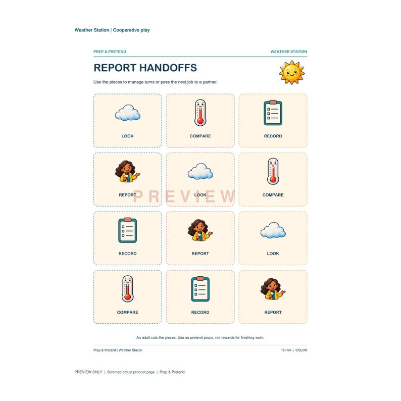 K&ouml;nnte beinhalten: Ein druckbares Arbeitsblatt mit dem Titel Weather Station | Cooperative play, das ein Raster aus zw&ouml;lf Quadraten mit Illustrationen von Sonne, Wolke, Thermometer, Klemmbrett und einer Person zeigt. Jedes Quadrat ist mit LOOK, COMPARE, RECORD oder REPORT beschriftet.