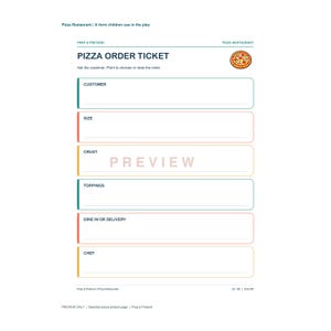 May include: A white paper pizza order ticket form featuring the text PIZZA ORDER TICKET and a small pizza graphic. The form includes labeled sections for customer, size, crust, toppings, dine in or delivery, and chef with blank lines for writing.