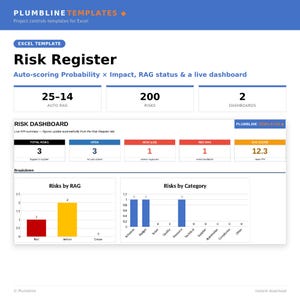 Modello di registro dei rischi in Excel / Strumento di monitoraggio della valutazione dei rischi di progetto, punteggio di impatto probabilistico, dashboard RAG / Foglio di calcolo del registro dei rischi del PMO