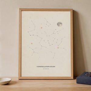 Constellation Study Night Sky Print, Celestial Star Map