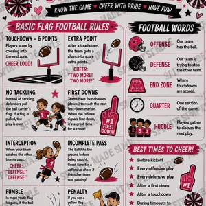 Op de afbeelding: Een wit educatief affiche getiteld Football for Cheerleaders met roze en zwarte accenten. Het bevat illustraties van voetballen, doelpalen, cheerleaders en een scheidsrechter, naast tekst over spelregels, terminologie en aanmoedigingstips.