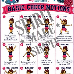May include: An educational poster titled Spirit Made Simple Basic Cheer Motions featuring twelve numbered illustrations of a cheerleader in a navy blue tank top and pink skirt demonstrating various arm and body positions with descriptive text.