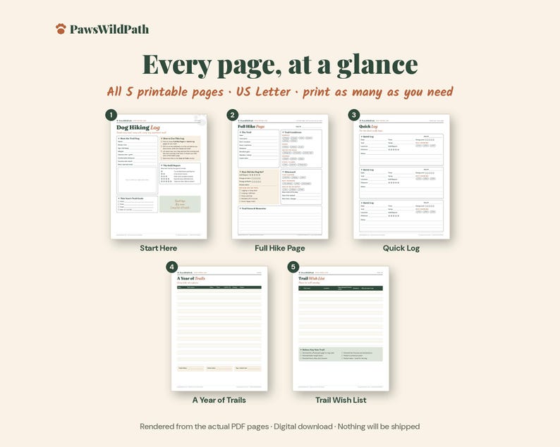 May include: Five printable US Letter pages from PawsWildPath featuring a Dog Hiking Log, Full Hike Page, Quick Log, A Year of Trails, and Trail Wish List. Each page includes structured sections for tracking hiking details and trail information.
