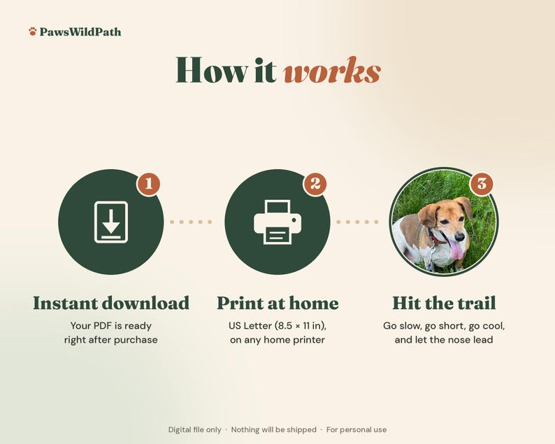 May include: An instructional graphic titled PawsWildPath How it works with three steps: 1. Instant download, 2. Print at home on US Letter 8.5 x 11 inch paper, and 3. Hit the trail featuring a photo of a brown and white dog outdoors.