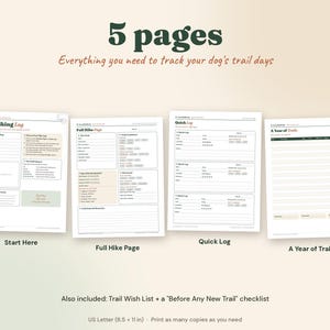 May include: A set of five printable dog hiking log pages in US Letter 8.5 x 11 inch format. The pages include a Dog Hiking Log, Full Hike Page, Quick Log, A Year of Trails, a Trail Wish List, and a Before Any New Trail checklist.
