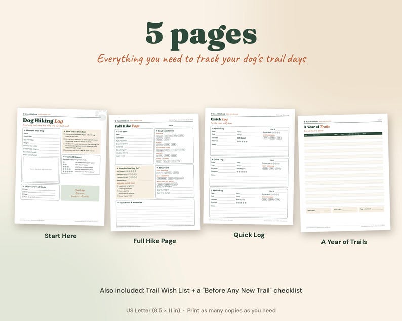 May include: A set of five printable dog hiking log pages in US Letter 8.5 x 11 inch format. The pages include a Dog Hiking Log, Full Hike Page, Quick Log, A Year of Trails, a Trail Wish List, and a Before Any New Trail checklist.