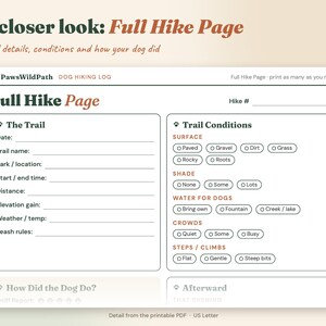 May include: A printable dog hiking log titled Full Hike Page by PawsWildPath. The form includes sections for trail details like date, location, distance, and weather, plus checkboxes for trail conditions, surface, shade, water, and crowds.