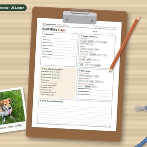 May include: A brown clipboard holding a Full Hike Page printable form with sections for trail conditions, dog energy, and notes. A pencil rests on the paper, and a small photo of a dog labeled Banner, chief sniffer is included.