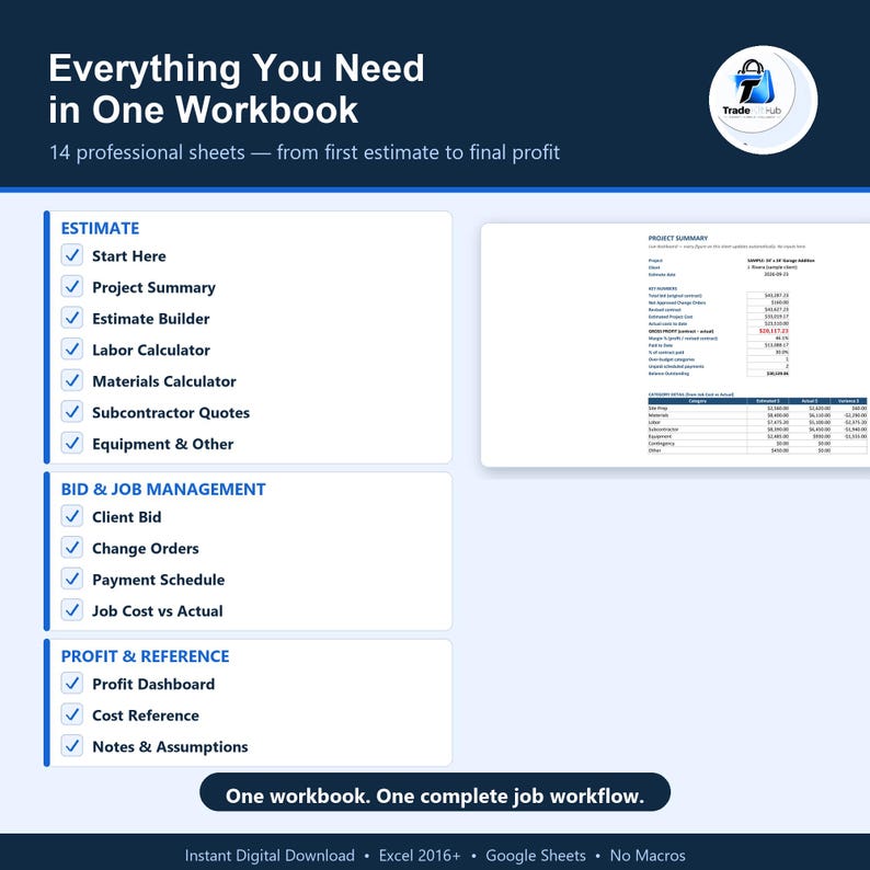 Construction Cost Estimate Spreadsheet, Excel & Google Sheets ...