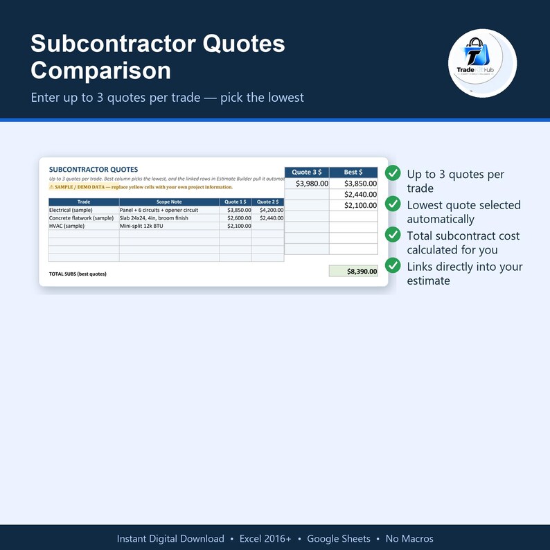 Construction Cost Estimate Spreadsheet for Excel, Google Sheets ...