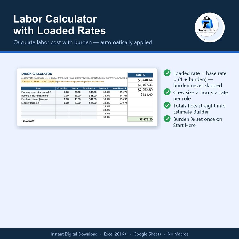 Construction Cost Estimate Spreadsheet for Excel, Google Sheets ...