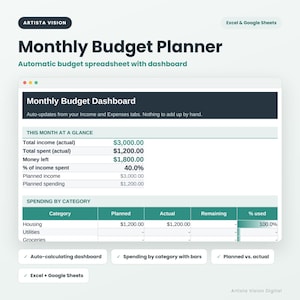 May include: A digital Monthly Budget Planner spreadsheet for Excel and Google Sheets by Artista Vision. The dashboard displays a Monthly Budget Dashboard with sections for income, expenses, money left, and spending by category with progress bars.