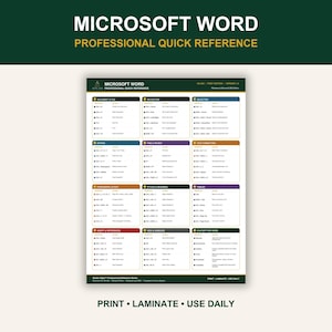 Könnte beinhalten: Ein professionelles Microsoft Word-Kurzreferenzhandbuch mit einer Übersicht von Tastaturkürzeln, die nach Kategorien geordnet sind. Das Dokument enthält Abschnitte für Dokumentenverwaltung, Bearbeitung, Formatierung und Navigation auf weißem Grund.