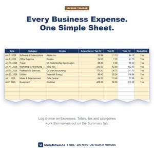 Business Expense Tracker Spreadsheet, Excel & Google Sheets Accounting Template, Auto-Calculating, Tax Deductible Log image 1