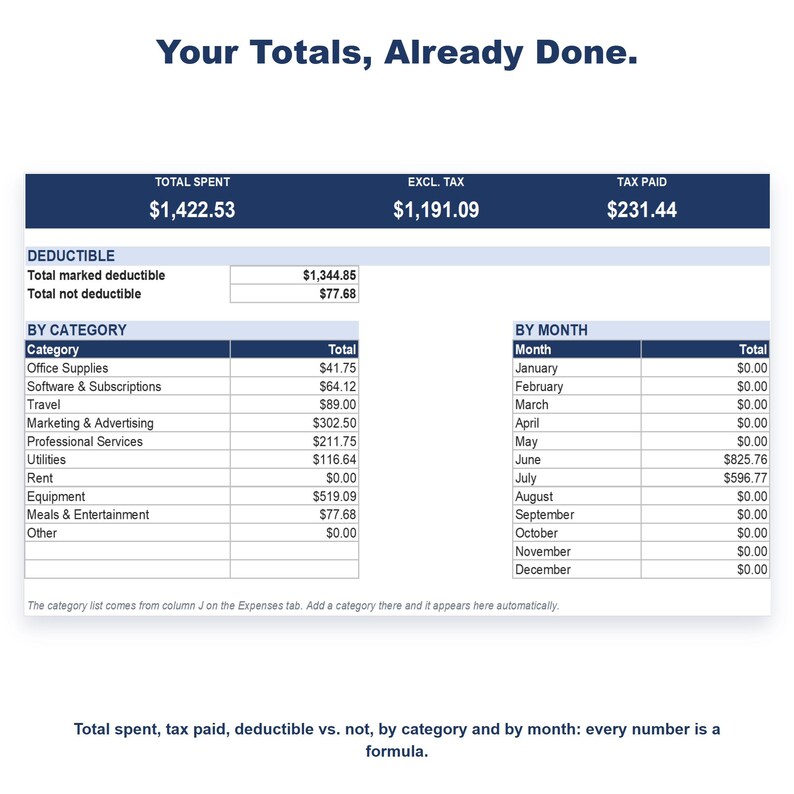 Business Expense Tracker Spreadsheet, Excel & Google Sheets Accounting Template, Auto-Calculating, Tax Deductible Log image 3
