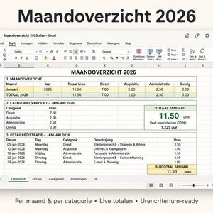 Op de afbeelding: Een digitaal spreadsheet getiteld Maandoverzicht 2026 weergegeven in Excel. Het document bevat secties voor maandtotalen, categorieoverzichten en gedetailleerde urenregistratie voor januari 2026, met kolommen voor datums, categorieën, omschrijvingen en uren.