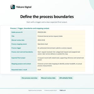 Process Mapping Worksheet. Actual fictional Sample PROCESS-001: internal request-intake trigger, boundaries, expected output and named mapping owner.