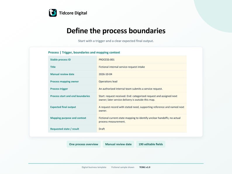 Process Mapping Worksheet. Actual fictional Sample PROCESS-001: internal request-intake trigger, boundaries, expected output and named mapping owner.