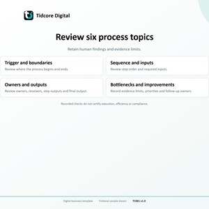 Process Mapping Worksheet. Six human review topics: trigger/boundaries, sequence/inputs, owners/receivers, outputs, bottlenecks/evidence limits and improvements/follow-ups.