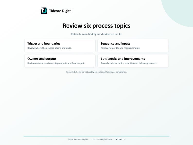 Process Mapping Worksheet. Six human review topics: trigger/boundaries, sequence/inputs, owners/receivers, outputs, bottlenecks/evidence limits and improvements/follow-ups.