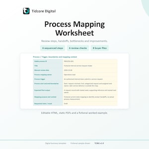 Op de afbeelding: Een digitaal werkblad-sjabloon voor procesmapping van Tidcore Digital. Het document bevat secties voor 6 opeenvolgende stappen, 6 beoordelingscontroles en 8 kopersbestanden, inclusief een tabel getiteld Process | Trigger, boundaries and mapping context.