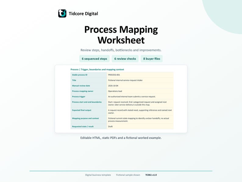 Process Mapping Worksheet. Actual fictional Sample overview: process trigger, start/end boundaries, expected final output, mapping purpose and Draft state.