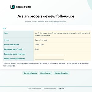 Process Mapping Worksheet. Actual fictional Sample F01: verify triage handoff and named next-owner practice with process participants; Open action with owner and due date.