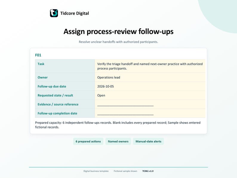 Process Mapping Worksheet. Actual fictional Sample F01: verify triage handoff and named next-owner practice with process participants; Open action with owner and due date.