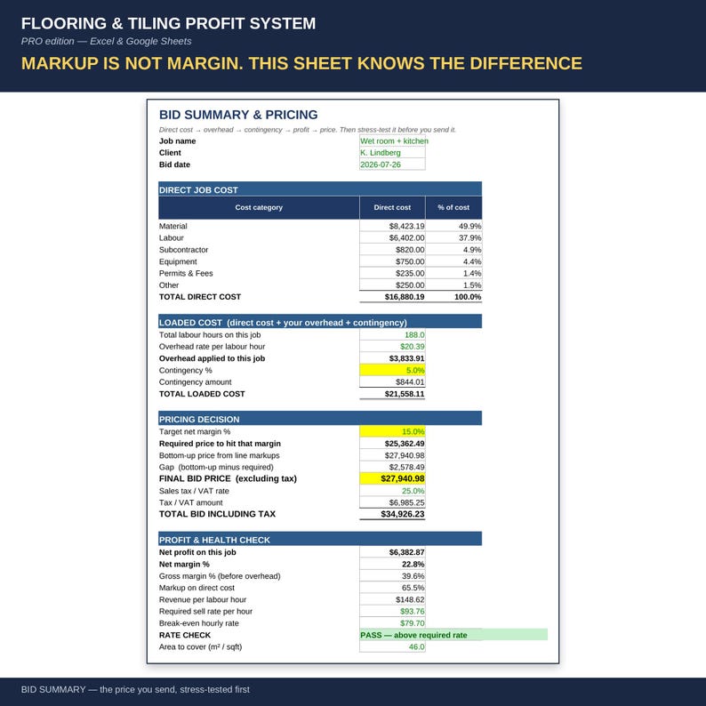May include: A digital spreadsheet titled Flooring & Tiling Profit System, featuring a Bid Summary & Pricing table. It includes sections for Direct Job Cost, Loaded Cost, Pricing Decision, and Profit & Health Check with numerical data and calculations.