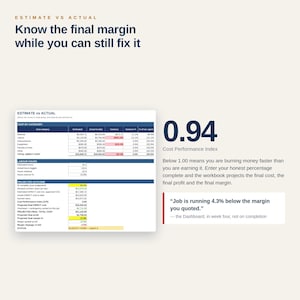 May include: A business dashboard graphic titled Estimate vs Actual showing a cost performance index of 0.94. The layout includes a detailed financial table, a large numerical indicator, and text stating Job is running 4.3% below the margin you quoted.