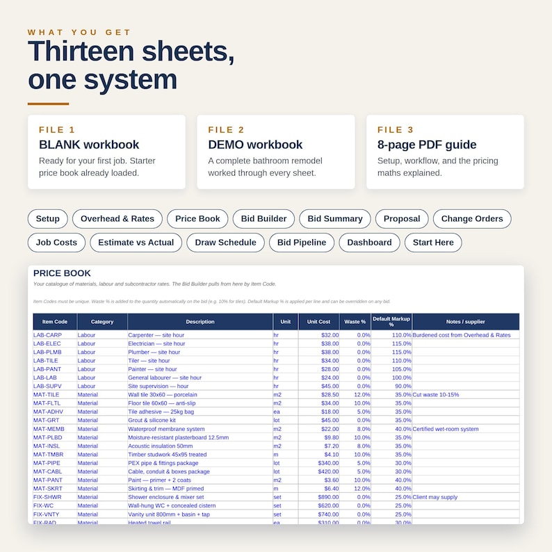 May include: A digital system featuring thirteen sheets including a blank workbook, a demo workbook, and an 8-page PDF guide. The interface displays various tabs like Setup, Bid Builder, and Dashboard, alongside a detailed Price Book spreadsheet table.