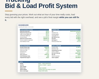 Trucking Business Spreadsheet | Owner Operator Cost Per Mile Calculator Excel Google Sheets | Load Profit and Rate Tool