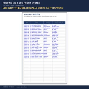 May include: A digital spreadsheet titled Roofing Bid & Job Profit System Pro edition for Excel and Google Sheets. The interface features a Job Cost Tracker table with columns for Date, Phase, Category, and Vendor/employee to log expenses.