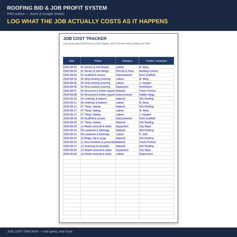May include: A digital spreadsheet titled Roofing Bid & Job Profit System Pro edition for Excel and Google Sheets. The interface features a Job Cost Tracker table with columns for Date, Phase, Category, and Vendor/employee to log expenses.