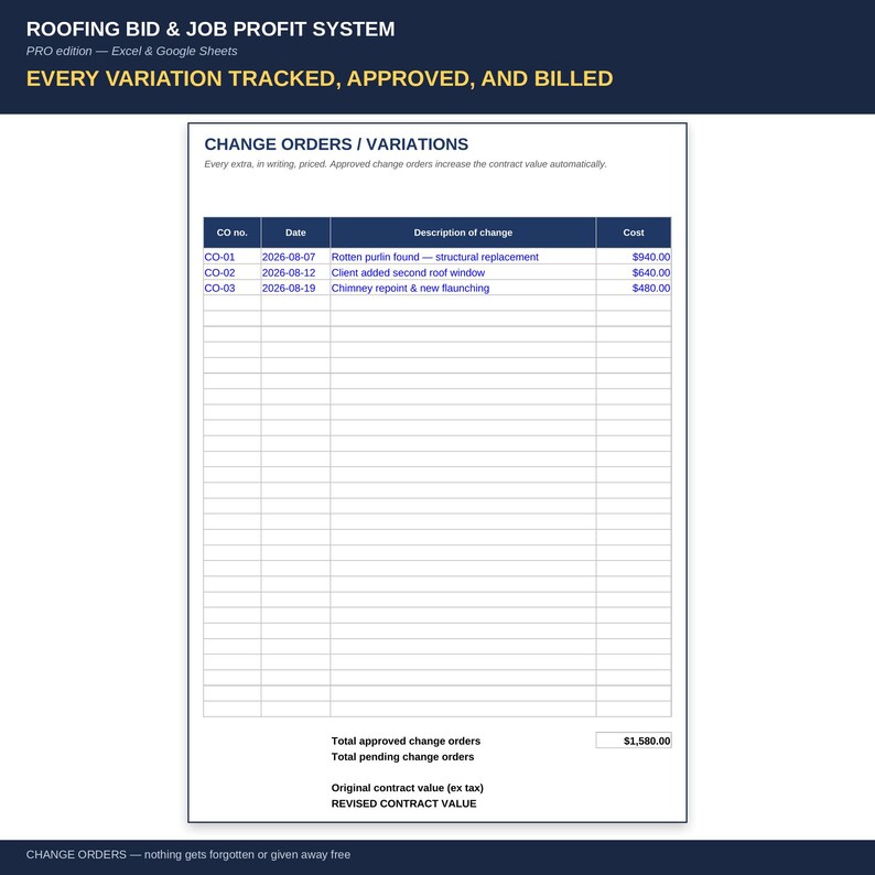 May include: A digital spreadsheet template titled Roofing Bid & Job Profit System, Pro edition for Excel and Google Sheets. The document features a Change Orders and Variations table with columns for CO no., Date, Description of change, and Cost.