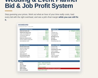 Wedding Planner Business Spreadsheet | Event Planning Pricing Template Excel Google Sheets | Package and Profit Calculator