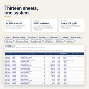 May include: A digital product overview titled Thirteen sheets, one system. It includes three file descriptions: BLANK workbook, DEMO workbook, and an 8-page PDF guide. Below are buttons for various tabs and a detailed Price Book table with itemized data.